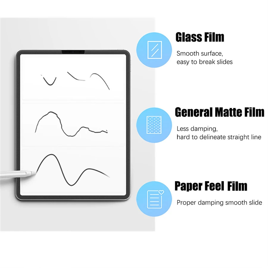 3 個の紙のようなスクリーンプロテクター Lenovo Xi - Matte Anti Glare Screen Protector のレビューと価格